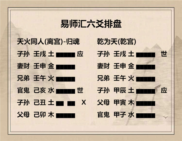 六爻天火同人卦详解完整版，周易第13卦天火同人卦解读插图5