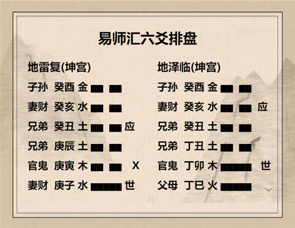 易经地雷复卦详解，周易64卦第24卦地雷复卦详解插图5