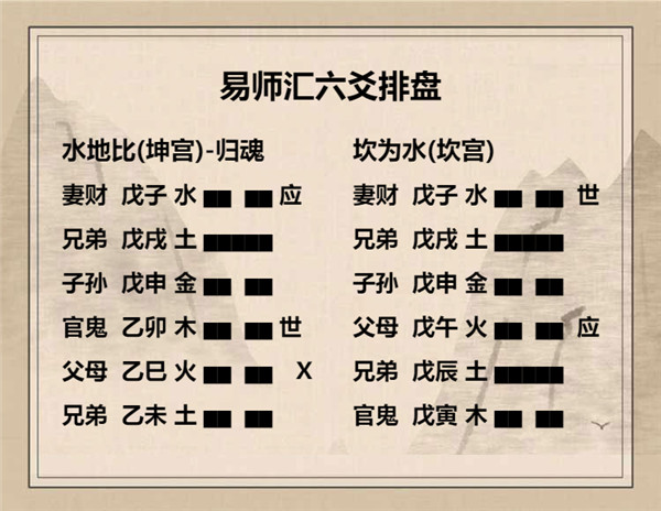易经水地比卦详解，周易64卦第8卦水地比卦详解插图5