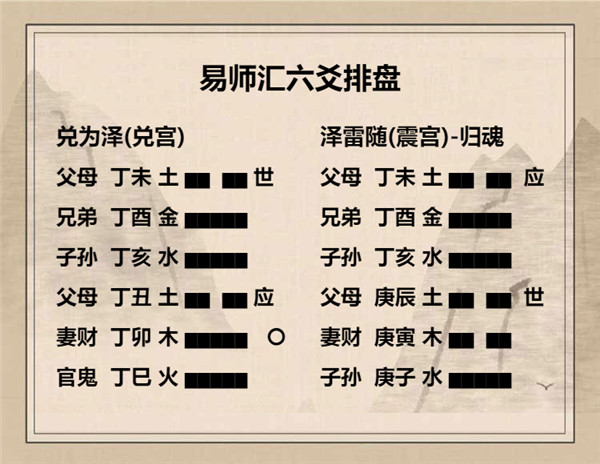 六爻兑为泽卦详解完整版，周易64卦第58卦兑卦详解插图4