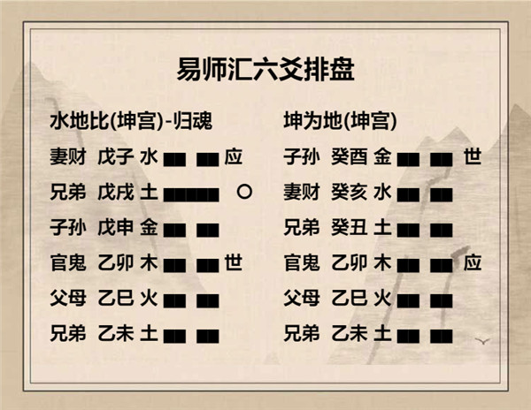 易经水地比卦详解，周易64卦第8卦水地比卦详解插图8