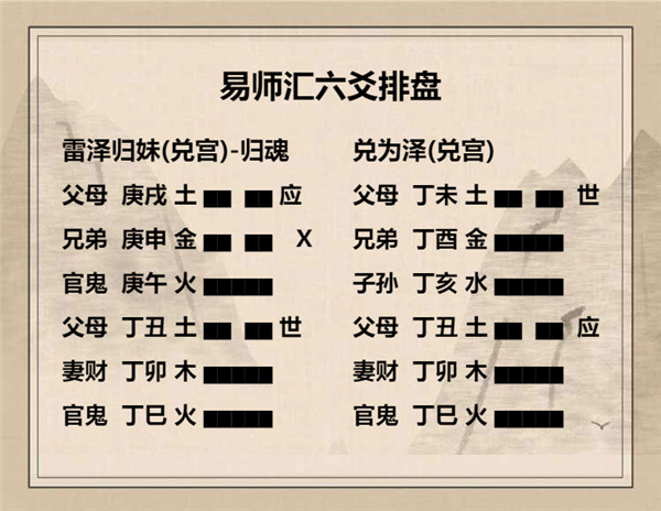 易经雷泽归妹卦详解，周易64卦第54卦雷泽归妹卦详解插图8