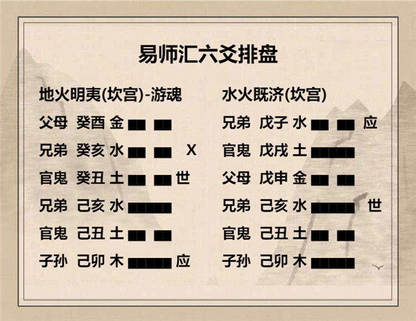 易经地火明夷卦详解，周易64卦第36卦地火明夷卦详解插图8