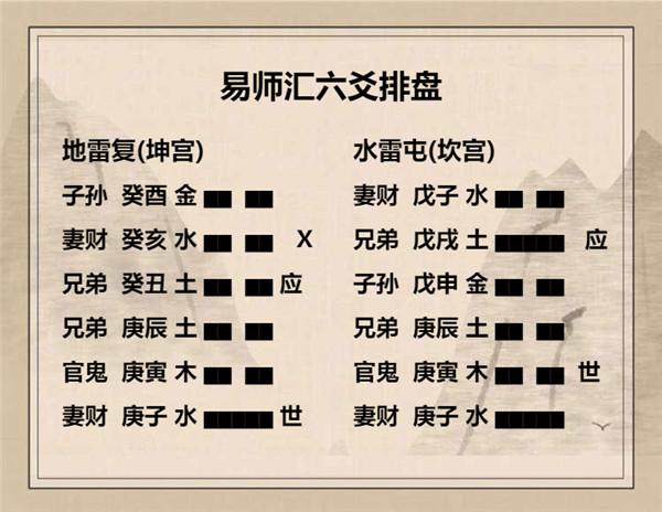 易经地雷复卦详解，周易64卦第24卦地雷复卦详解插图8