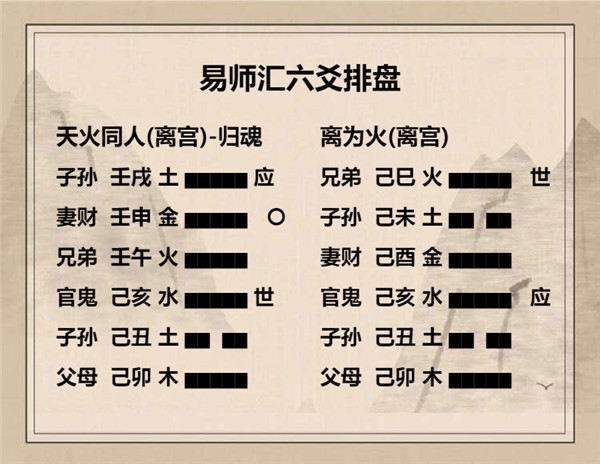六爻天火同人卦详解完整版，周易第13卦天火同人卦解读插图8