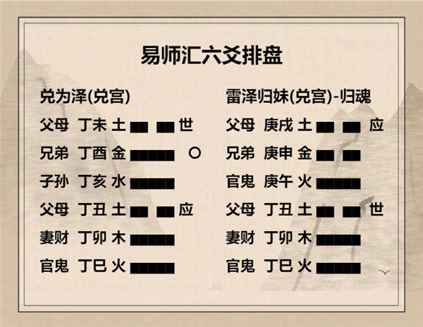 六爻兑为泽卦详解完整版，周易64卦第58卦兑卦详解插图7