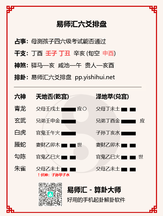 六爻天地否卦测考试能否通过变泽地萃卦例解析插图