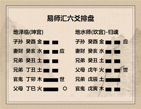易经地泽临卦详解完整版，周易64卦第19卦地泽临卦详解插图4