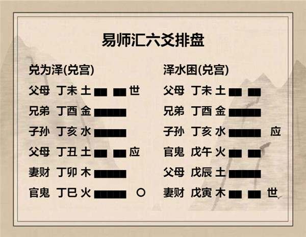 六爻兑为泽卦详解完整版，周易64卦第58卦兑卦详解插图3
