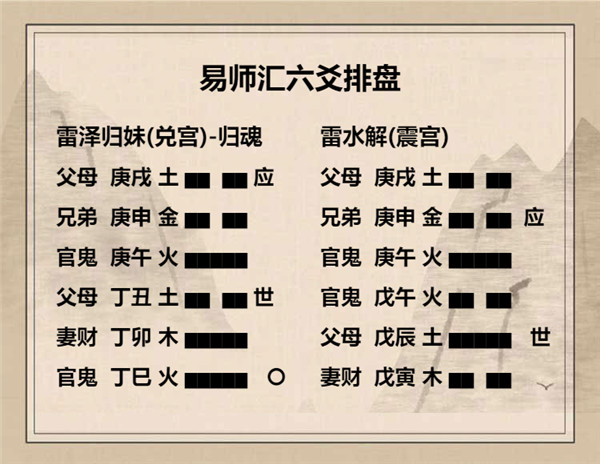 易经雷泽归妹卦详解，周易64卦第54卦雷泽归妹卦详解插图4