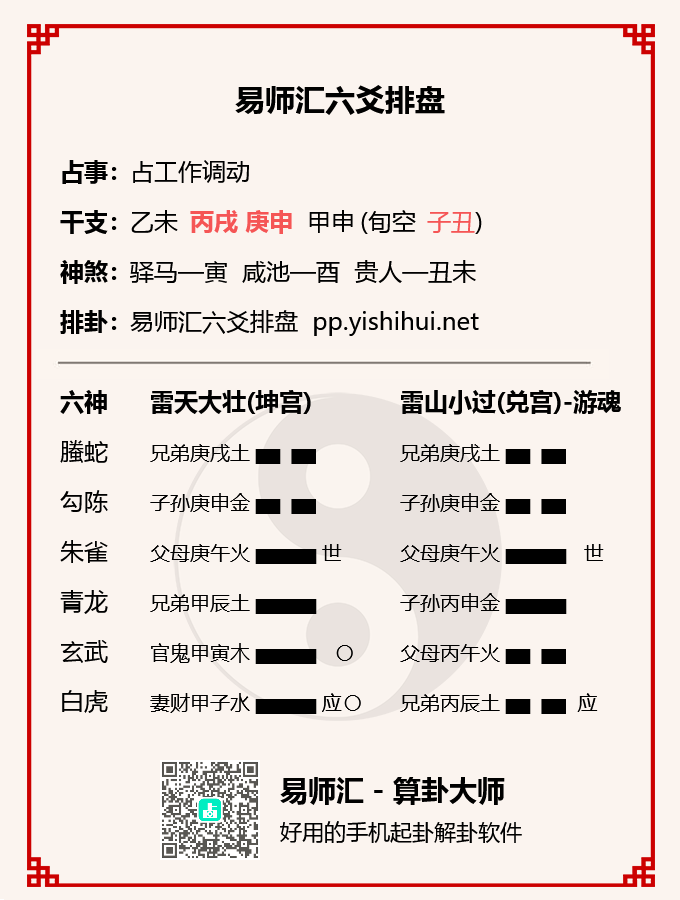 雷天大壮卦测工作调动变雷山小过卦例解析插图