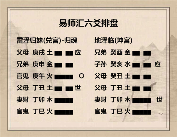 易经雷泽归妹卦详解，周易64卦第54卦雷泽归妹卦详解插图7