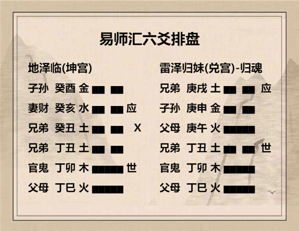 易经地泽临卦详解完整版，周易64卦第19卦地泽临卦详解插图7
