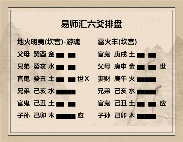易经地火明夷卦详解，周易64卦第36卦地火明夷卦详解插图7