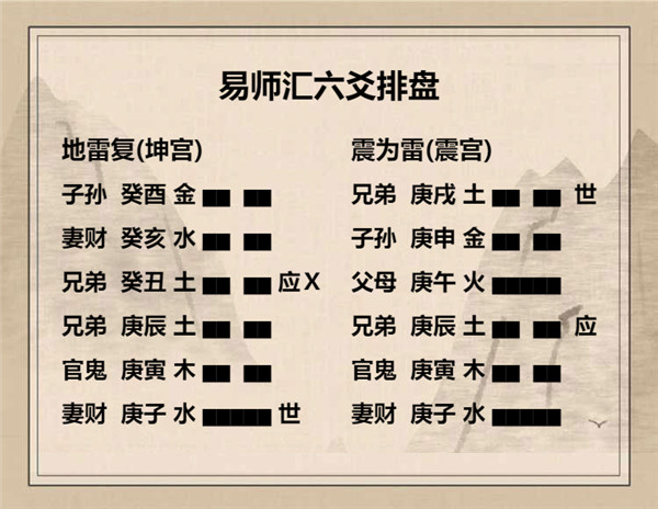 易经地雷复卦详解，周易64卦第24卦地雷复卦详解插图7