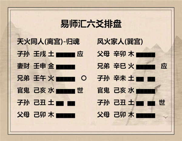 六爻天火同人卦详解完整版，周易第13卦天火同人卦解读插图7