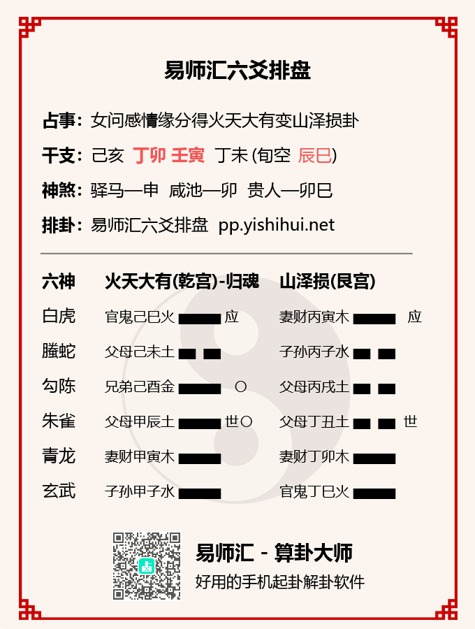 六爻女问感情得火天大有卦变山泽损卦例解析插图