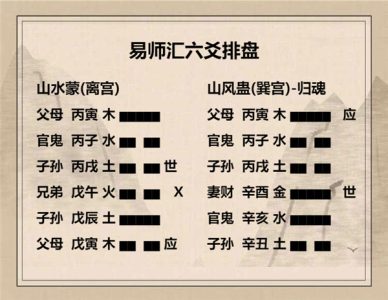 执象易注_山水蒙卦-六三：勿用取女，见金夫