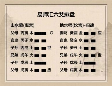 执象易注_山水蒙卦-上九：击蒙，不利为寇，利御寇。