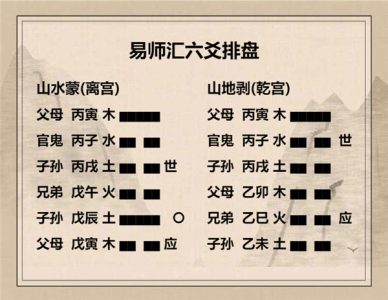 执象易注_山水蒙卦-九二：包蒙吉，纳妇吉，子克家。