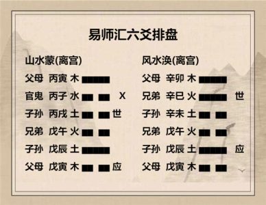 执象易注_山水蒙卦-六五：童蒙，吉。