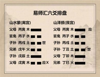 执象易注_山水蒙卦-初六：发蒙，利用刑人
