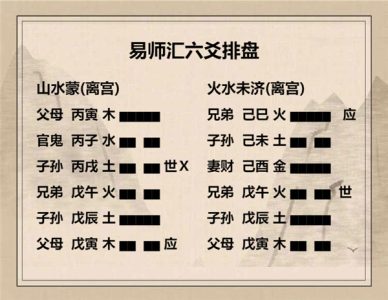 执象易注_山水蒙卦-六四：困蒙，吝。