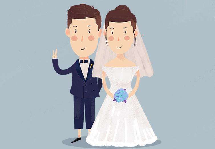 六爻测婚姻中测婚是否可成,测双方条件，样貌如何详解。