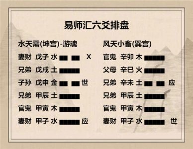 执象易注_水天需卦_上六：入于穴，有不速之客三人来