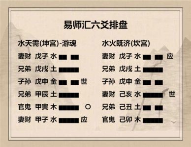 执象易注_水天需卦-九二：需于沙，小有言，终吉。