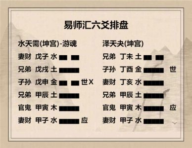 执象易注_需卦-六四：需于血，出自穴。