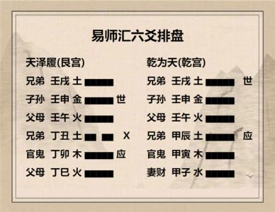 执象易注_天泽履卦-六三：眇能视，跛能履。
