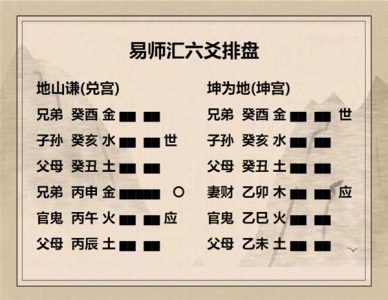 执象易注_地山谦卦_九三：劳谦，君子有终，吉。