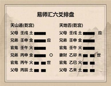 执象易注_天山遁卦_九三：系遯，有疾厉，畜臣妾吉。