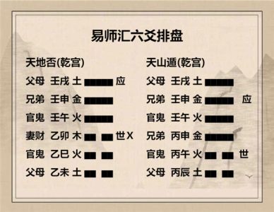 执象易注_天地否卦_六三：包羞。