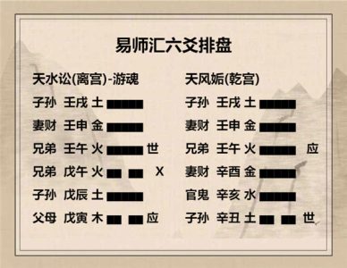 执象易注_天水讼卦-六三：食旧德，贞厉，终吉。