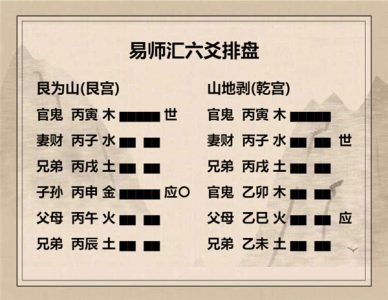 执象易注_艮为山卦_九三：艮其限，列其夤，厉薰心。