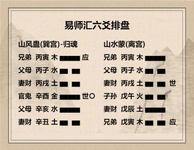 执象易注_山风蛊卦_九三：干父之蛊，小有悔，无大咎。