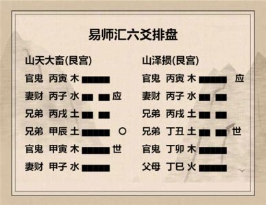 执象易注_大畜卦_九三：良马逐，利艰贞。日闲舆卫