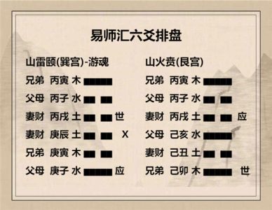 执象易注_山雷颐卦_六三：拂颐，贞凶。十年勿用，无攸利。