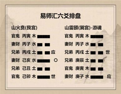 执象易注_山火贲卦_九三：贲如濡如，永贞吉。
