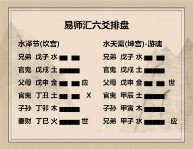 执象易注_水泽节卦_六三：不节若，则嗟若，无咎。