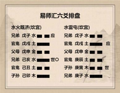 执象易注_水火既济卦_九三：高宗伐鬼方，三年克之，小人勿用。