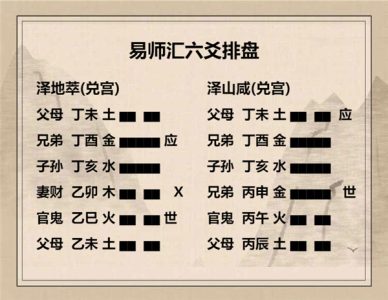 执象易注_泽地萃卦_六三：萃如嗟如，无攸利。