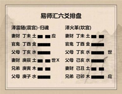 执象易注_泽雷随卦_六三：系丈夫，失小子。