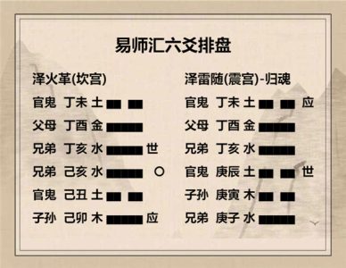 执象易注_泽火革卦_九三：征凶，贞厉。革言三就，有孚。