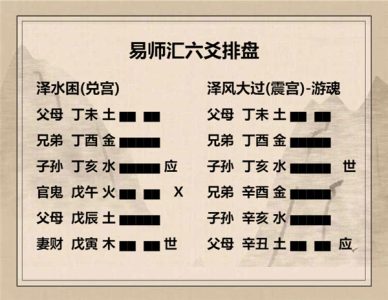 执象易注_泽水困卦_六三：困于石，据于蒺藜