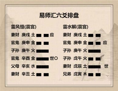 执象易注_雷风恒卦_九三：不恒其德，或承之羞，贞吝。