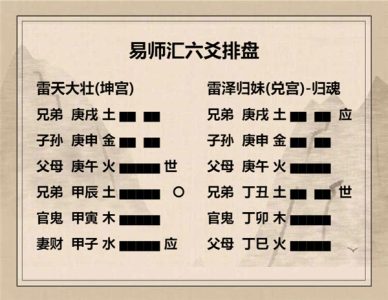 执象易注_大壮卦_九三：小人用壮，君子用罔，贞厉。