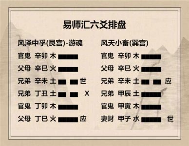 执象易注_风泽中孚卦_六三：得敌，或鼓或罢，或泣或歌。
